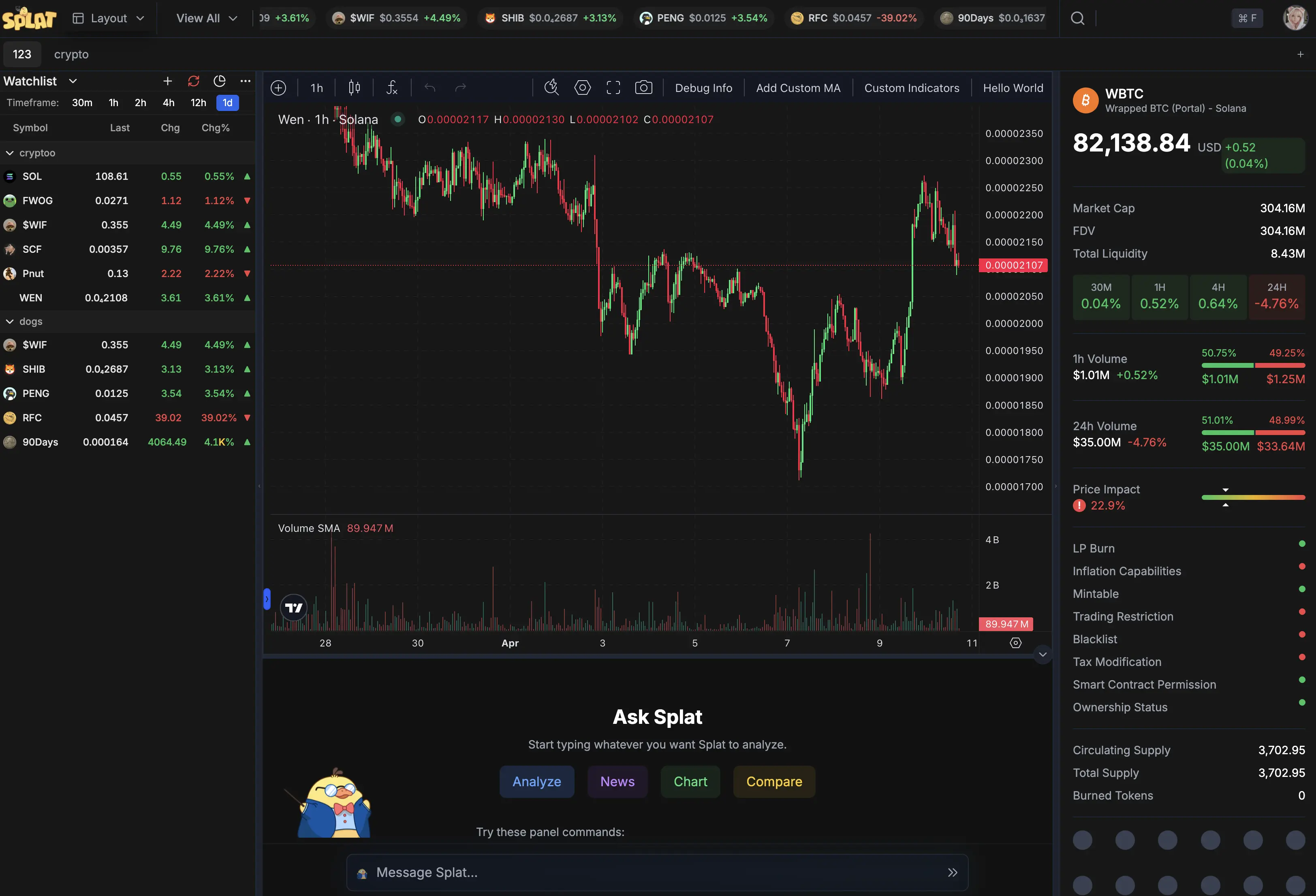 Trading Dashboard